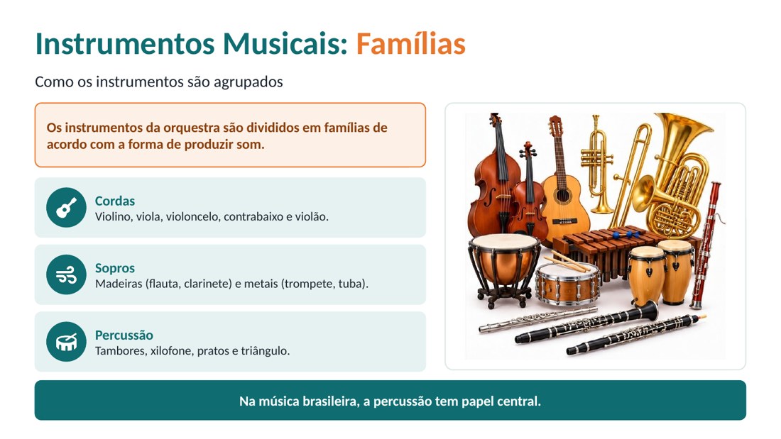 Exemplo de slide