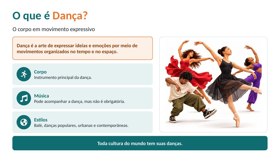 Exemplo de slide